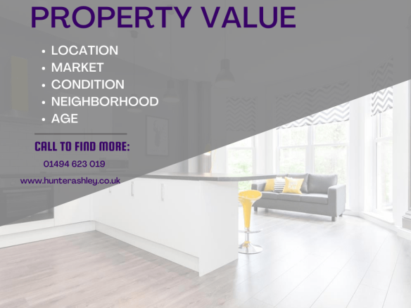 Property valuation